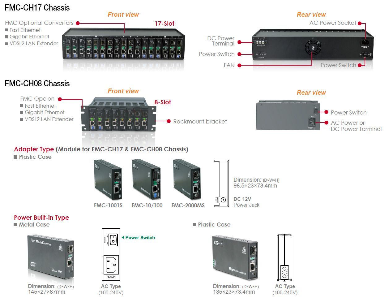 17 or 8 slots Compact Media Converter Chassis Overview