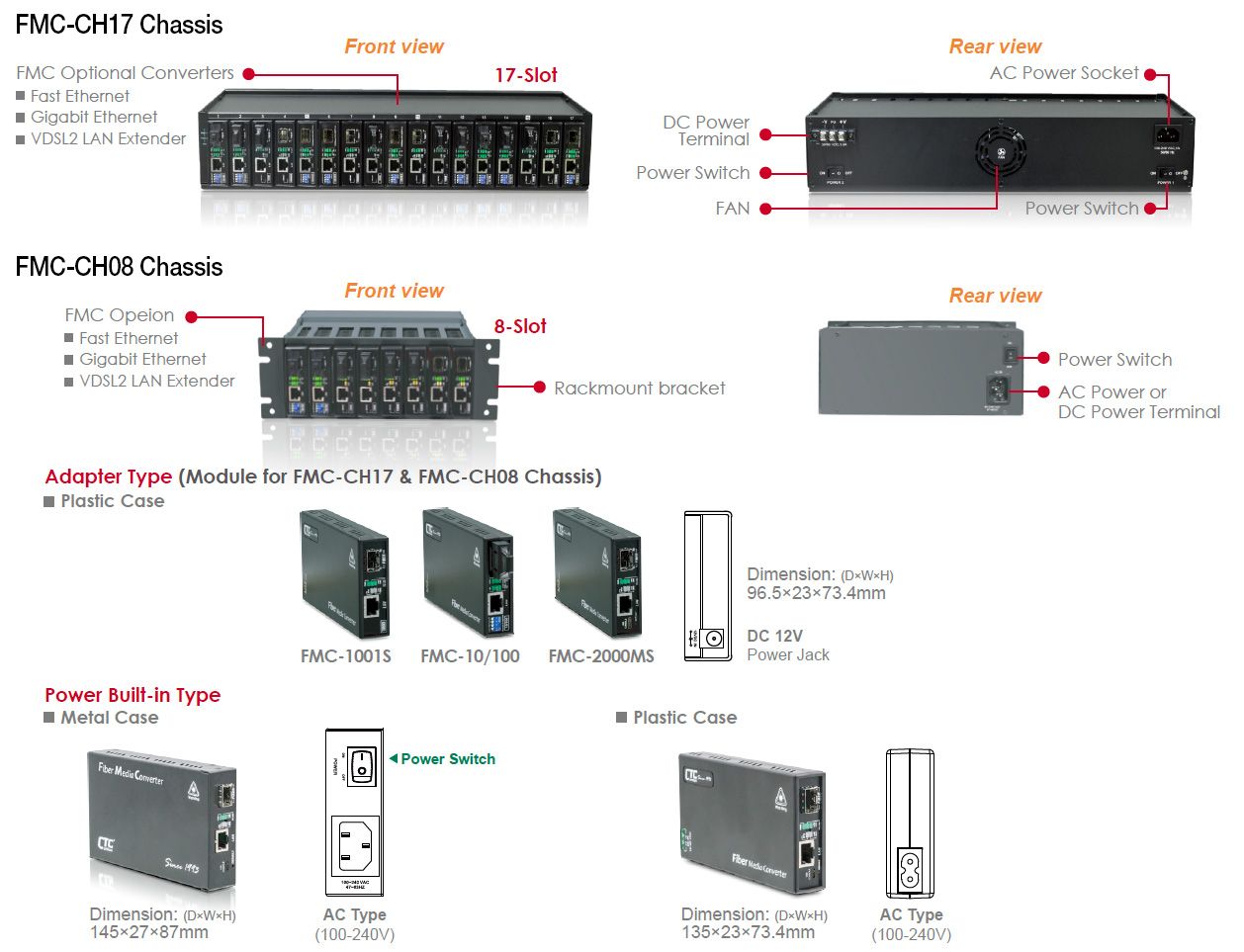 Übersicht über das kompakte Media Converter Chassis mit 17 oder 8 Steckplätzen