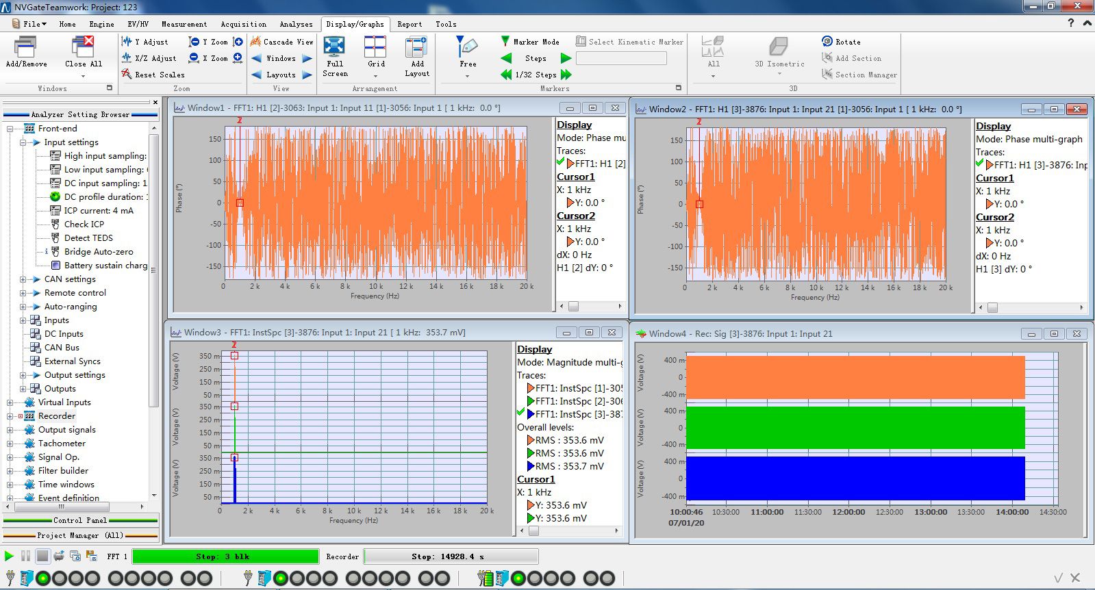 Figura 1: Os resultados exibem a sincronização de fase com desvio de (perto de) 0 grau com entrada de frequência de 1GHz