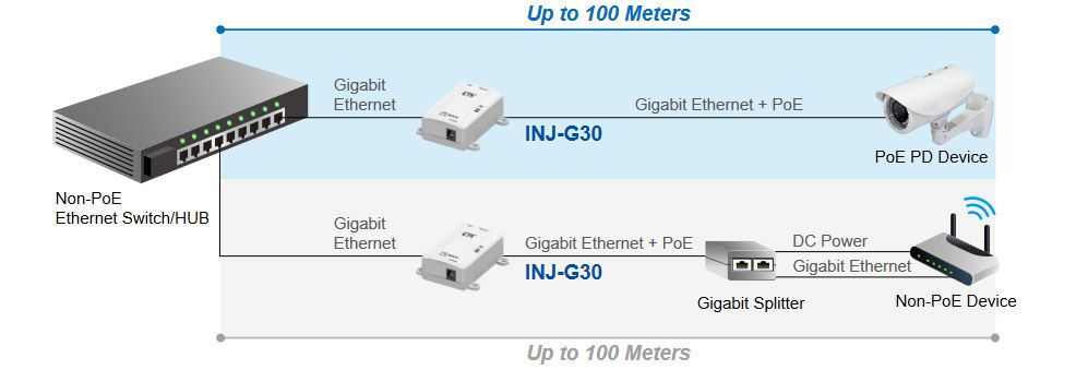 INJ-G30 Application.jpg