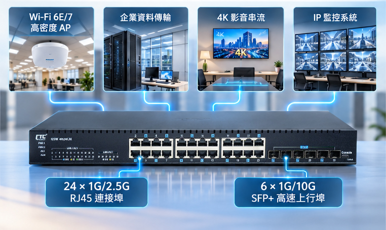 QSW-4624CM